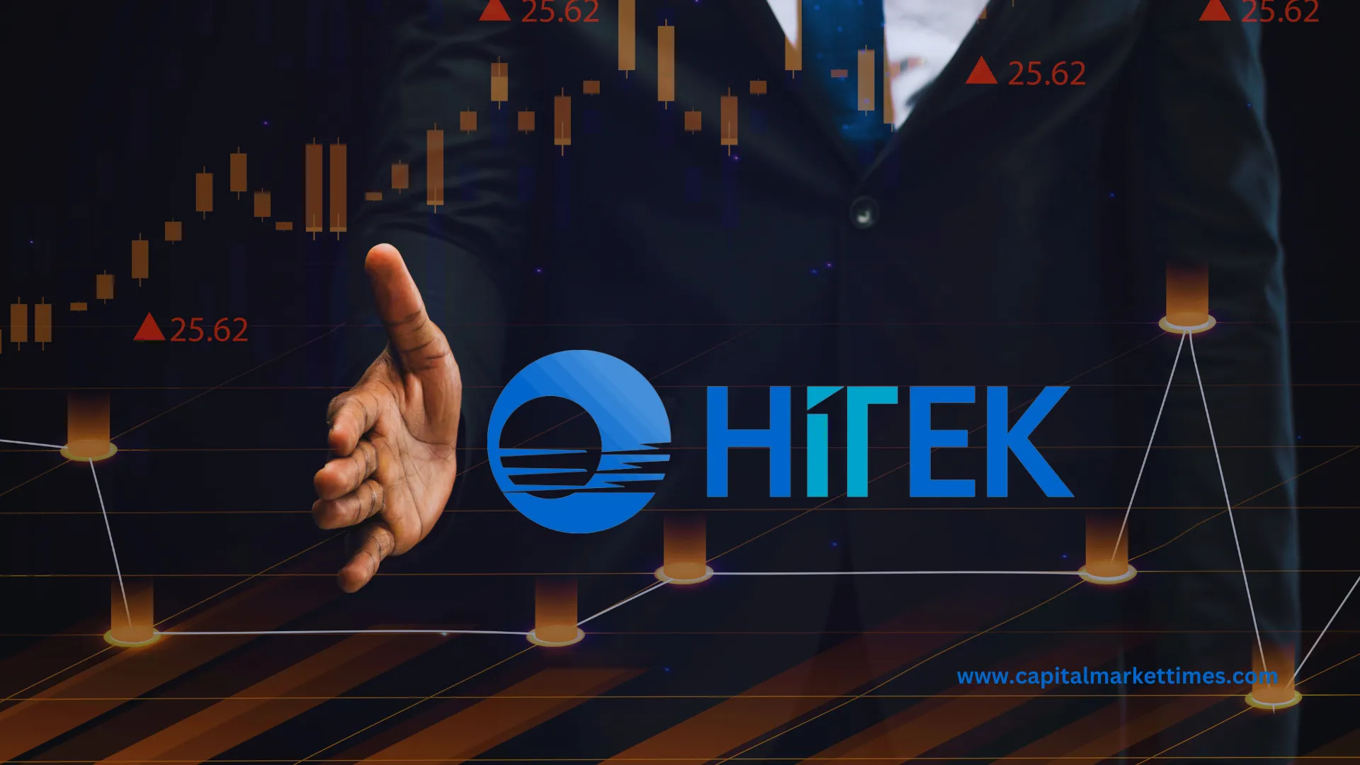 HKIT Stock Price Forecast: Hitek Global Stock Price Targets 2023