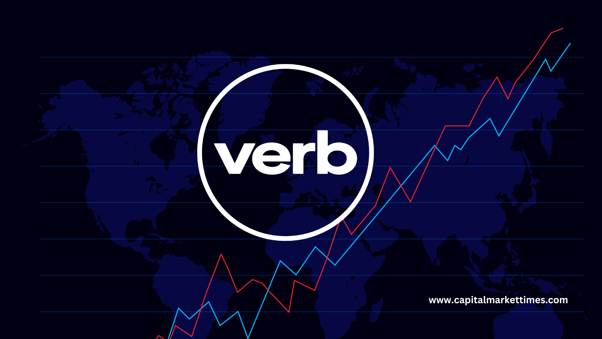 VERB Stock Price Surge 347% After the Integration with TikTok